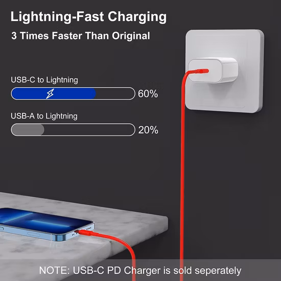 Adaptateur secteur d'origine Pd 20W UK 18W USB C, câble de chargement pour téléphone portable Apple iPhone 12 PRO 20W USB